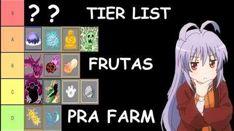 Minha Tier List De Frutas No Blox Fruits Youtube Bank Home Hot Sex