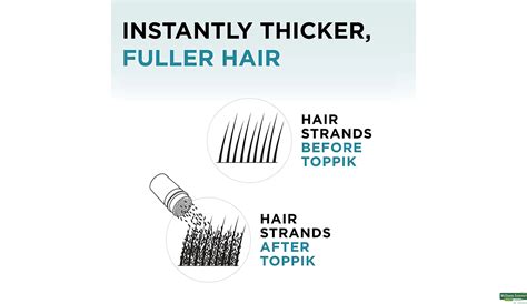 Buy Toppik Hair Building Fibers Black 12 G Online At Best Prices