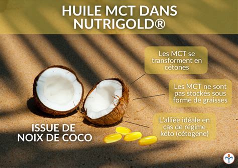 Connaissez vous la lécithine et les triglycérides que contient