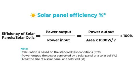 Ecuación Del Panel Solar Qué Es Y Cómo Funciona Placas Solares