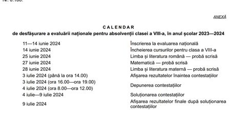 Evaluarea Națională Pentru Absolvenții Clasei A Viii A în Anul școlar