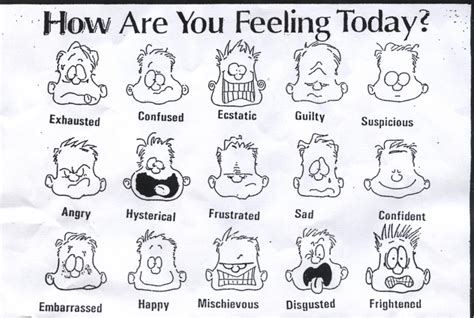 Program: Recognizing & Labeling Emotions - I Love ABA!