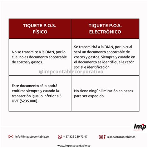 Principales diferencias entre el tiquete POS físico y el tiquete POS