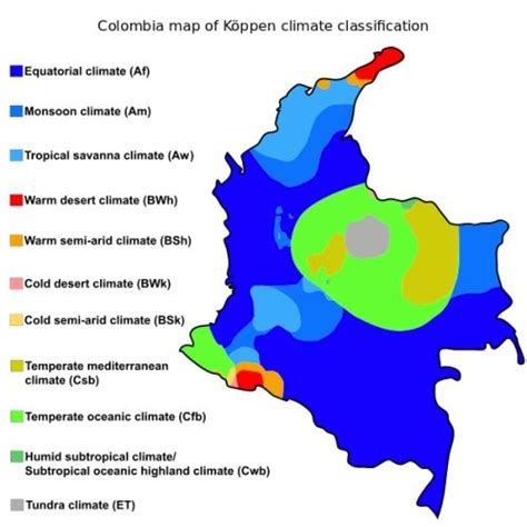 Pin on Retire in Colombia