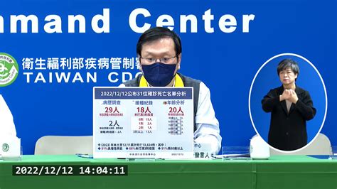 快訊今新增10824例本土個案！ 境外移出29、死亡31 中天新聞網