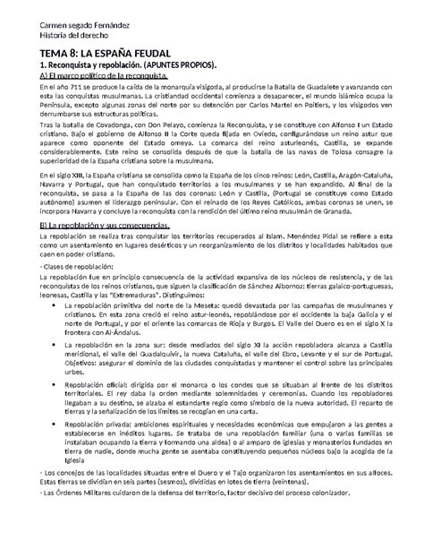 H Dcho T Historia Del Derecho Tema La Espa A Feudal Reconquista