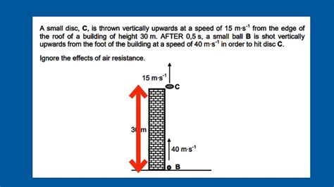 Vertical Projectile Motion Grade Physics May June Memo Time