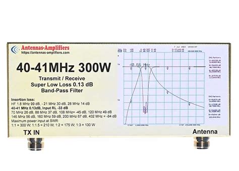 Mhz Rf Band Pass Filter Low Insertion Loss Bpf Hot Selling