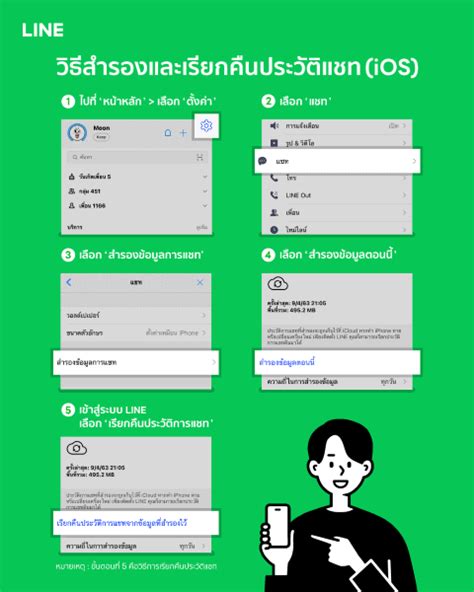 วิธีตั้งค่า Line ป้องกันบัญชีถูกแฮก ถูกขโมย It24hrs