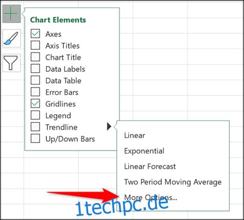 So Arbeiten Sie Mit Trendlinien In Microsoft Excel Diagrammen Techpc De