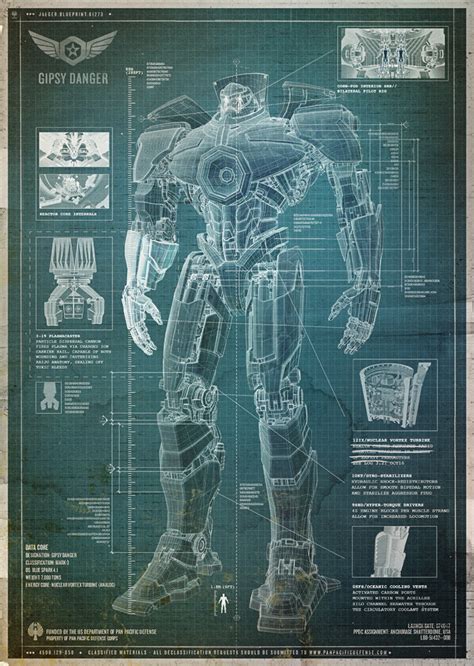 Pacific Rim Jaeger Blueprints