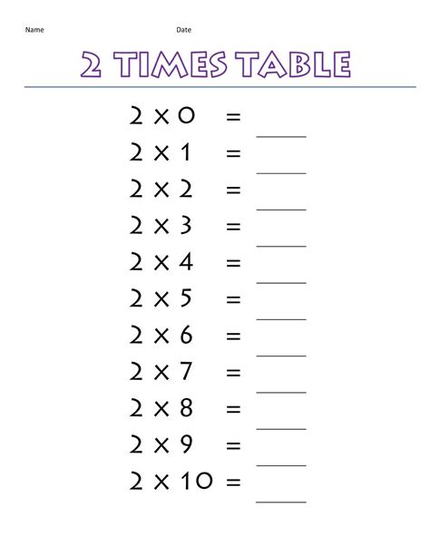 Free Printable Times Tables Practice Sheets