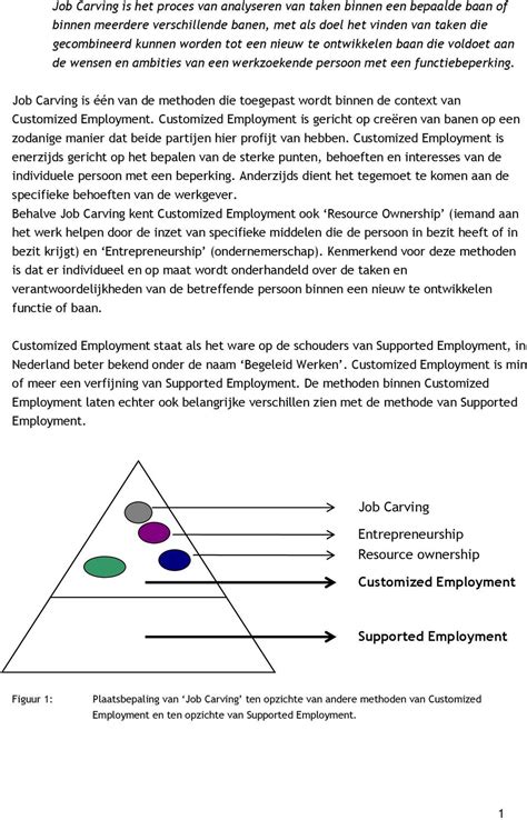 Methode Maakwerk Een Handleiding Voor Het Creëren Van Banen Voor