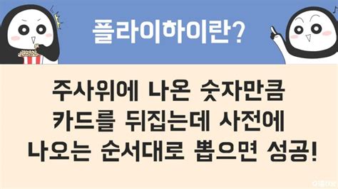 3학년 수업놀이 국어 7단원 3 4차시 국어사전에서 낱말을 찾는 방법 알기 플라이하이 네이버 블로그