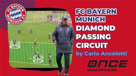 FC Bayern Munich Diamond Passing Circuit By Carlo Ancelotti YouTube