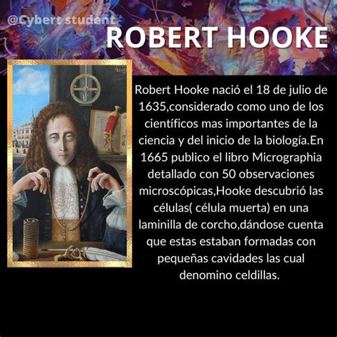 Robert Hooke Cyber Student Udocz