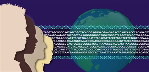 New Approach To Diagnosing Genetic Diseases Using Rna Sequencing