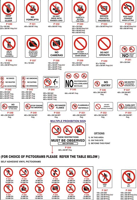 Prohibition Signs : Papillon Australia Pty. Ltd.