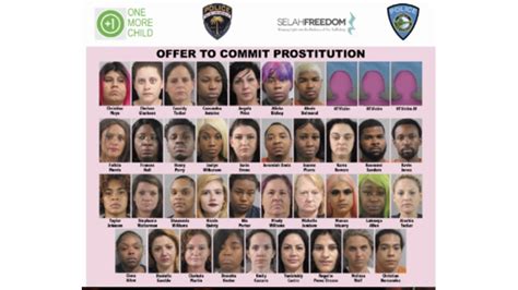 Over 100 Arrested In Polk County Undercover Human Trafficking Sting