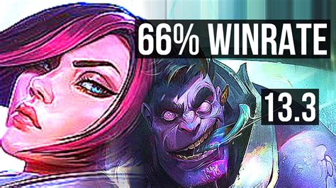 Fiora Vs Dr Mundo Top Winrate Dominating Rank Fiora Tr