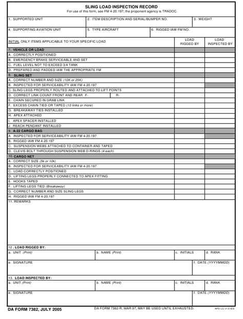 Rigging Inspection Form Fill Out And Sign Printable Pdf Template Images