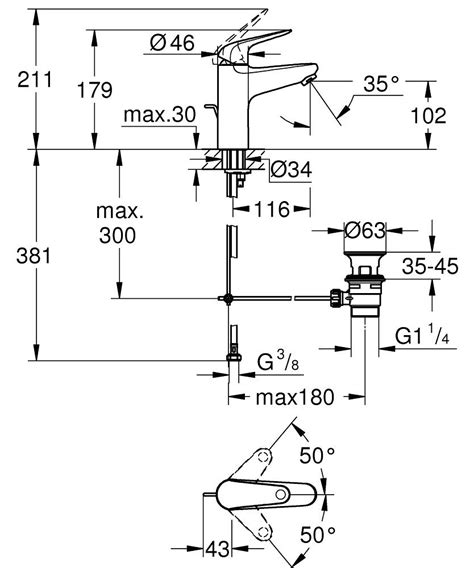 Swift Mitigeur Monocommande Lavabo Taille M GROHE