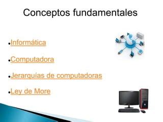 Conceptos Fundamentales PPT