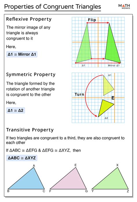 Congruent Triangles Definition Properties Proof Examples