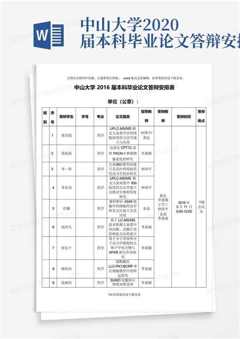 中山大学2020届本科毕业论文答辩安排表 Word模板下载编号lwnnarev熊猫办公