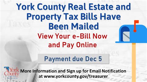 York County Virginia Property Records