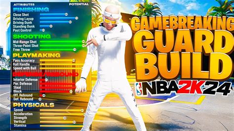 This GUARD BUILD WILL BREAK NBA 2K24 BEST DEMIGOD BUILD In NBA2K24