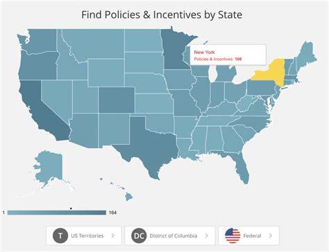 Net Metering A Primer Dsd Renewables