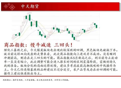 中天钱多多7月9日市场观察新浪财经新浪网