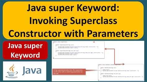 Java Super Keyword How To Invoke Super Class Constructor With Parameter Java Tutorial Youtube