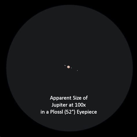 How To See Jupiter With A Telescope Astronomy Source