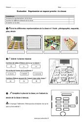 Evaluation Se Situer Dans L Espace Ce Cycle Bilan Et Controle