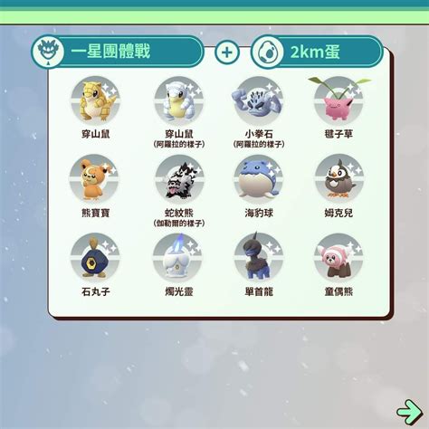 2023年12月社群日大集合！必抓名單！主角寶可夢都回來了！pokemon Go 寶可夢go 湯姆群情報站