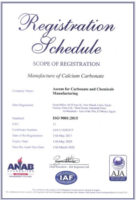 Product Quality Certification Accm