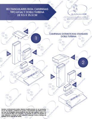 Cómo elegir tus ductos de extracción SANAIRE