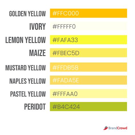 The Color Yellow | Meaning & Psychology | BrandCrowd blog