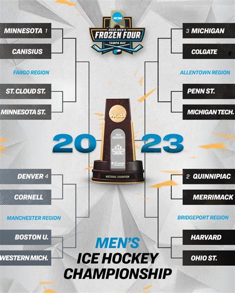 Mens Frozen Four 2025 April J Butler