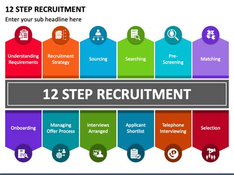 Recruitment And Selection Process Ppt