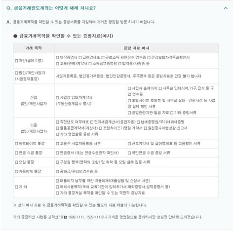 하나은행 비대면 한도계좌 해제 서류 모두뉴스