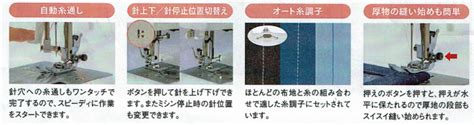 Hzl 78h Juki ミシン ワイドテーブル・フットコントローラー付 自動糸通し 自動糸調子 100模様 未使用 メルカリshops