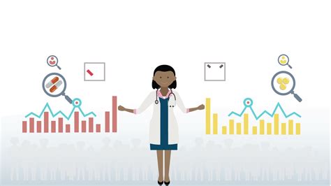 randomization youtube