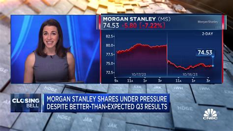 Morgan Stanley shares under pressure despite better-than-expected Q3 ...