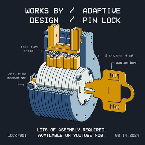 A Brand New Custom Lock Design Would Love To Hear Your Thoughts On How