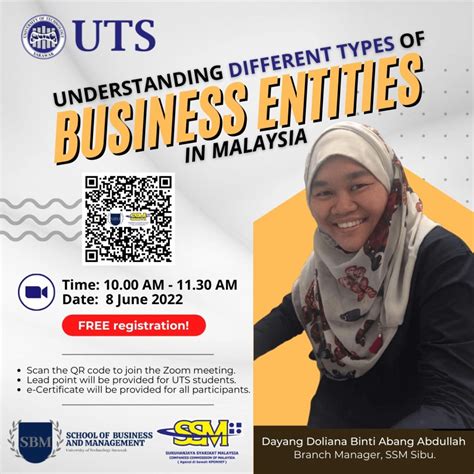 Understanding Diffrent Types Of Business Entities In Malaysia