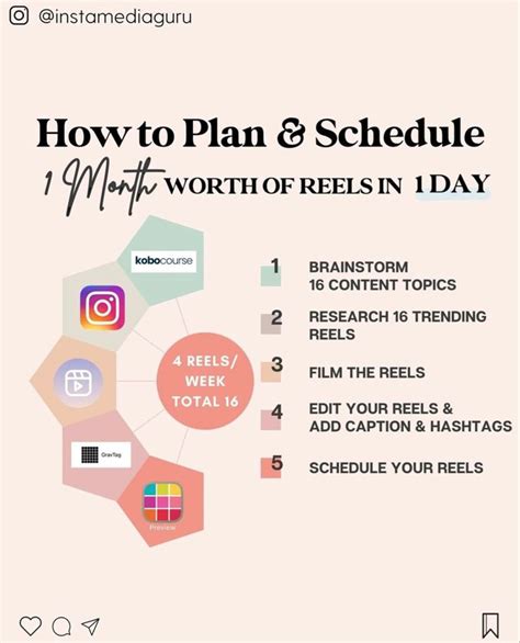 How To Stay Consistent And Plan And Schedule Reels Social Media