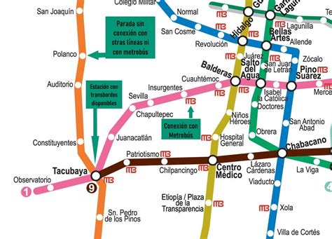 Metro CDMX Un análisis de su sistema de información al pasajero